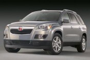 2008 Saturn Outlook