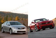 How To Buy an American Car