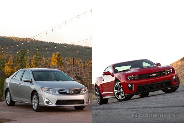 The Most American Cars on the Road Today