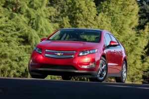 With Higher Gas Prices, Should You Consider Buying a Hybrid or EV?