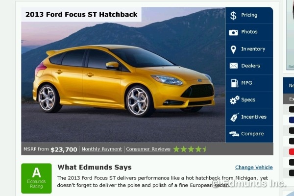 2013 Ford Focus ST
