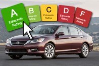 New Car Ratings