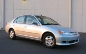 2003 Honda Civic Hybrid 4dr Sedan