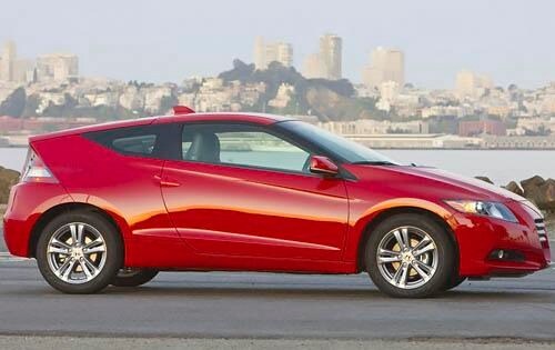 2012 Honda CR-Z