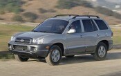 2006 Hyundai Santa Fe GLS 4dr SUV AWD