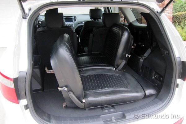 2013 Hyundai Santa Fe