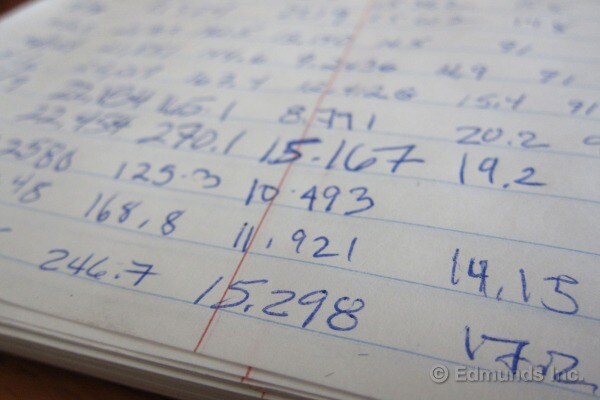 2012 Jaguar XF Supercharged