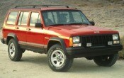 1993 Jeep Cherokee 4 Dr Sport 4WD Wagon