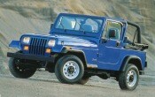 1994 Jeep Wrangler 2 Dr S 4WD Utility