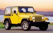 2000 Jeep Wrangler 2 Dr Sport 4WD Utility
