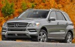 2012 Mercedes-Benz M-Class ML350 4MATIC SUV