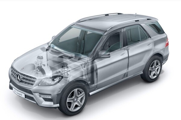 2013 Mercedes-Benz M-Class Guard Picture