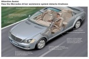 Drowsiness Detection System