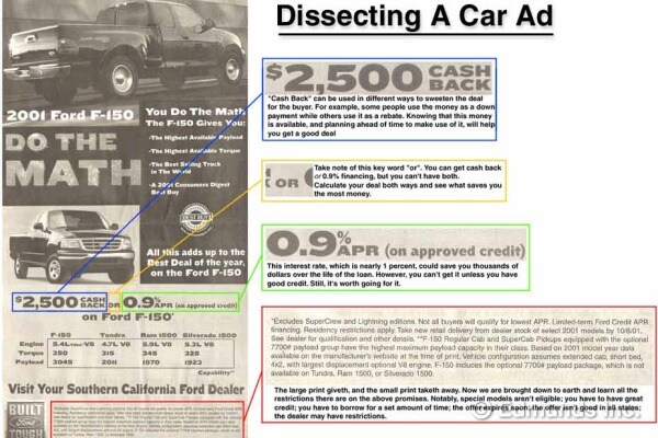 Car Ad