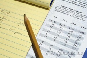 Financing Glossary