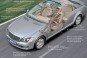 Mercedes-Benz Attention Assist Infographic Mercedes-Benz Attention Assist Infographic