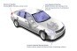 Active Safety Systems Active Safety Systems