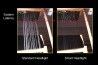 Smart Headlights That Hide the Rain
