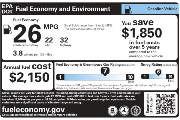 Gasoline Fuel Economy Label Picture