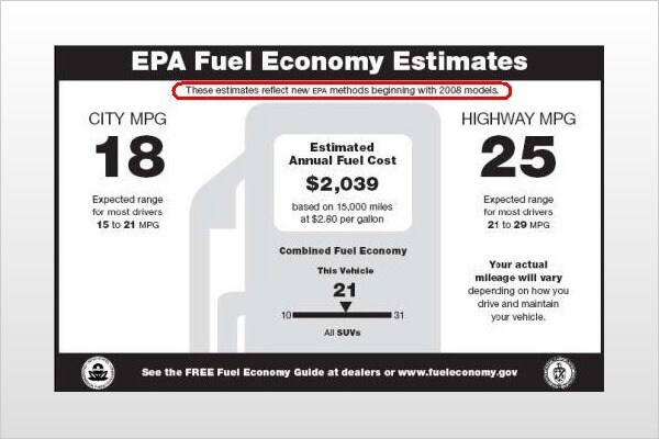 New EPA Fuel Economy Ratings