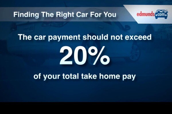 How to Find the Right Car for You