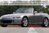 Honda S2000