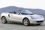 Toyota MR2 Spyder