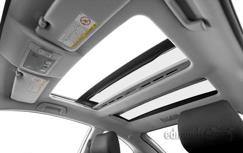 CC Panoramic Sunroof