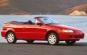 1997 Toyota Paseo 2 Dr STD Convertible