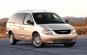 2001 Chrysler Townand Country Limited 4dr Minivan