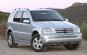 2004 Mercedes-Benz M-Class ML500 AWD 4dr SUV