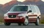 2005 Buick Terraza CXL 4dr Minivan
