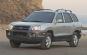 2006 Hyundai Santa Fe GLS 4dr SUV AWD