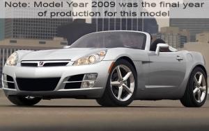 2009 Saturn Sky Convertible