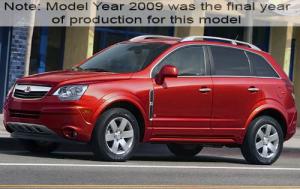 2009 Saturn VUE XR SUV