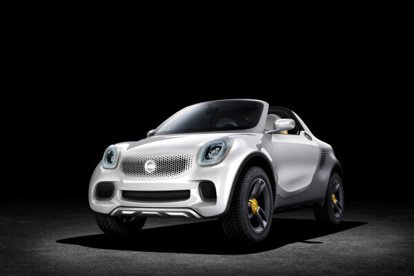 Smart For-us Concept Picture