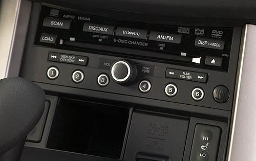 2009 Acura RDX Center Console