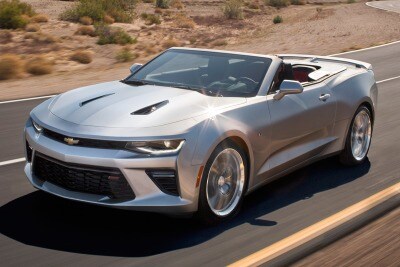 2016 Chevrolet Camaro True Cost To Own