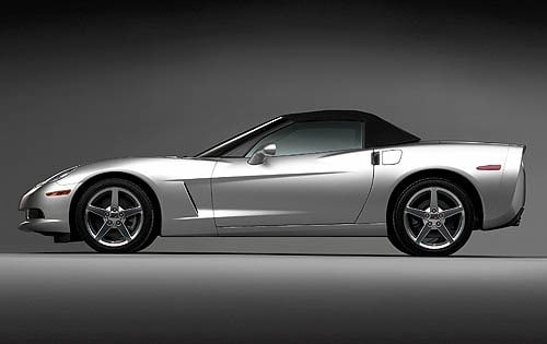 Used 2006 Chevrolet Corvette Convertible Pricing For