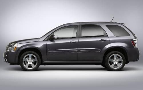 Used 2008 Chevrolet Equinox Pricing - For Sale | Edmunds