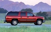 2002 Chevrolet Suburban 2500 LS 4WD 4dr SUV 