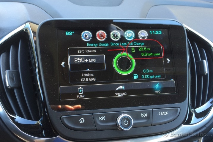 2016 Chevrolet Volt Edmunds Road Test 2016 Chevrolet Volt