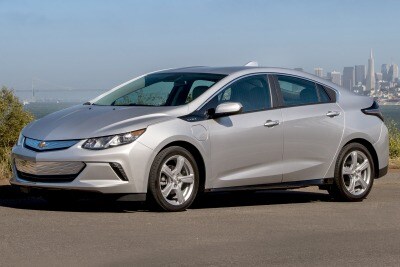 Used 2017 Chevrolet Volt Lt True Cost To Own Edmunds