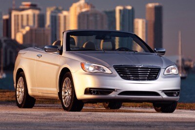 Used 2014 Chrysler 200 Limited Mpg Gas Mileage Data Edmunds