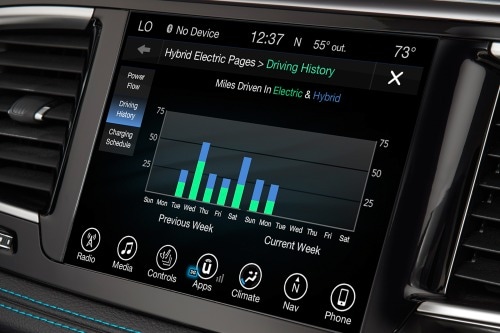 2017 Chrysler Pacifica Hybrid Platinum Passenger Minivan Center Console Shown