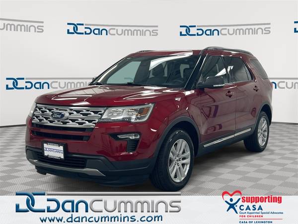 The 2019 Ford Explorer The 2019 Ford Explorer