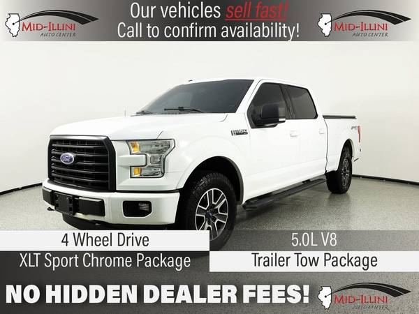 The 2015 Ford F-150 The 2015 Ford F-150