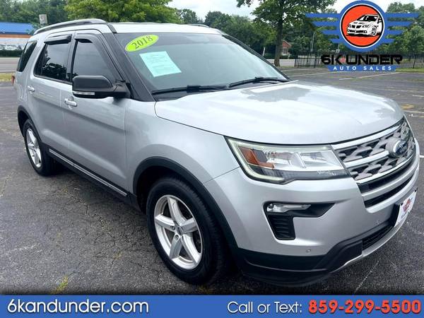 The 2018 Ford Explorer The 2018 Ford Explorer
