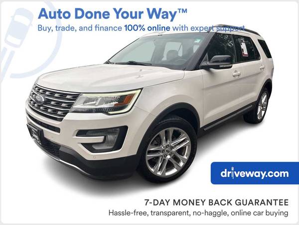 The 2017 Ford Explorer