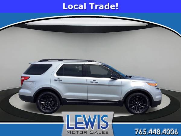 The 2015 Ford Explorer The 2015 Ford Explorer